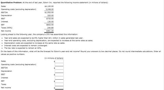 Quantitative Problem: At the end of last year, Edwin Inc. reported the following income statement (in millions of dollars): S