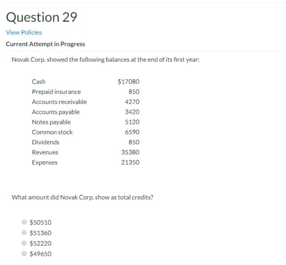 Question 29 View Policies Current Attempt in Progress Novak Corp. showed the following balances at the end of its first year: