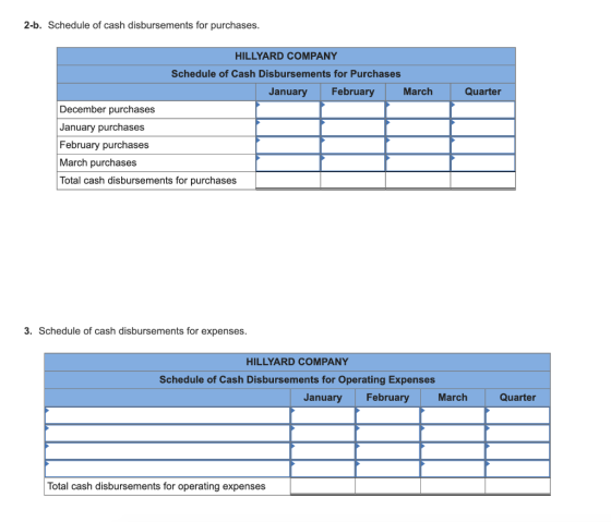 2-b. Schedule of cash disbursements for purchases. Quarter HILLYARD COMPANY Schedule of Cash Disbursements for Purchases Janu