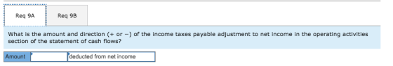 Req 9A Req 9B What is the amount and direction (+ or -) of the income taxes payable adjustment to net income in the operating
