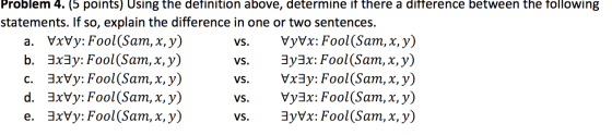 Problem 4. (5 points) Using the definition above, determine if there a difference between the following statements. If so, ex