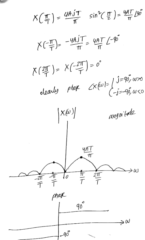 *(5) - YAMT since ) = YAT (3C XCID- 4T - YPF (-40 8(* )= X(-20) = 0 dearly phaye CX (WTF! 1=90, uno (-j=-90, wao |xw/ magnitu
