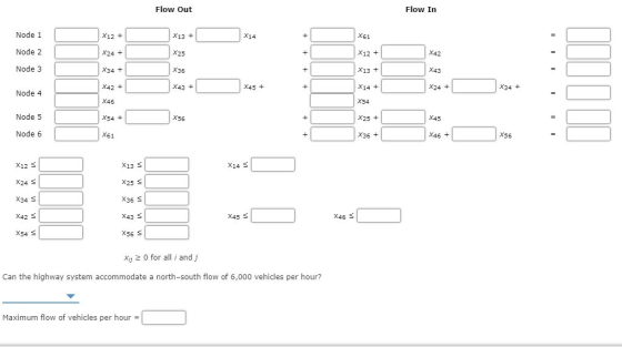 Flow Out Flow In Node 1 + *13+ + Node 2 + + + Node 3 X36 + + + X43 + + X45 + + + *34 + Node 4 + + + Node 5 Node 6 X45+ + + VI