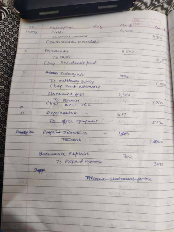 2001 Dy 4, 0 F2 Peocte cath Ta serutet prov coled Ccashsenices provided) 4.500 son Devedends To cash Chej purdlends paid lore