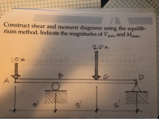 Construct shear and moment diagrams using the equilib- rium method. Indicate the magnitudes of Vmax and Mmax 204