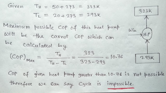 323k Win Given TH=50+ 273 323K Te 20 + 273 = 293K Maximum possible cop of this heat pump will be the carnot cop which can be