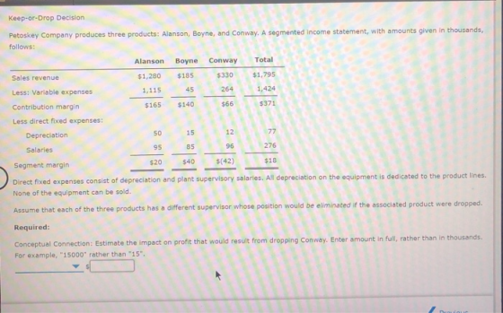 Keep-or-Drop Decision Petoskey Company produces three products: Alanson, Boyne, and Conway. A segmented Income statement, wit