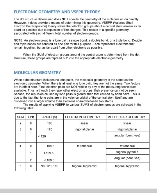 ELECTRONIC GEOMETRY AND VSEPR THEORY The dot structure determined does NOT specify the geometry of the molecule or ion direct