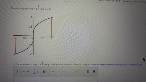 Carrer Grade 0.07 10.0 Remaining Time Online Below is the graph of y=z3 and y = 0 0.5 -0.5 0 0.5 1 -96 -1 1 (a) The area boun