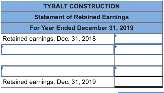 TYBALT CONSTRUCTION Statement of Retained Earnings For Year Ended December 31, 2019 Retained earnings, Dec. 31, 2018 Retained