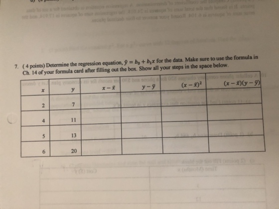bo + bix for the data. Make sure to use the formula in (4 points) Determine the regression equation, y Ch. 14 of your formula card after filling out the box. Show all your steps in the space below. 7. x-x (x-? 2 13 20