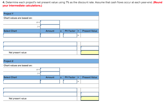 4. Determine each projects net present value using 7% as the discount rate. Assume that cash flows occur at each year-end. (