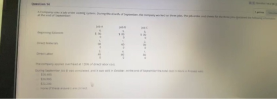 Question 10 border contem. During the month of September, the company word onths. The Job 4 106c SD 100 00 0 2 Themes overed
