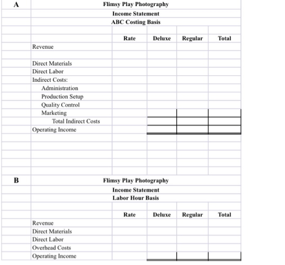Flimsy Play Photography Income Statement ABC Costing Basis Deluxe Regular Total Revenue Direct Materials Direct Labor Indirec