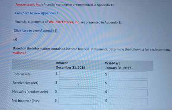 Amazon.com, Inc.s financial statements are presented in Appendix D. Click here to view Appendix D. Financial statements of W