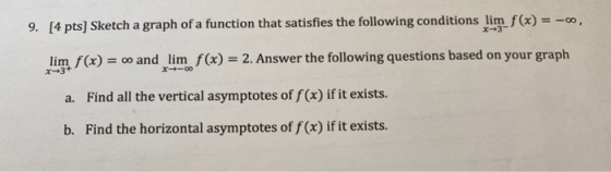 9. [4 pts] Sketch a graph of a function that satisfies the following conditions lim f(x) = -0, lim f(x) = 0 and lim f(x) = 2.