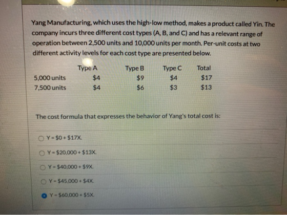 Yang Manufacturing, which uses the high-low method, makes a product called Yin. The company incurs three different cost types