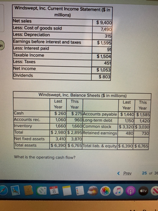 Windswept, Inc. Current Income Statement ($ in millions) Net sales $ 9,400 Less: Cost of goods sold 7,490 Less: Depreciation
