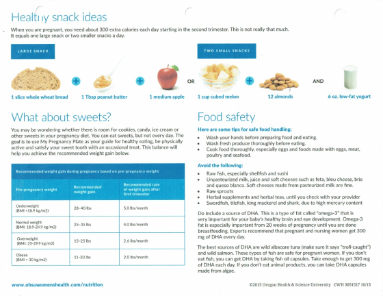 Healthy snack ideas When you are pregnant, you need about 300 extra calories each day starting in the second trimester. This