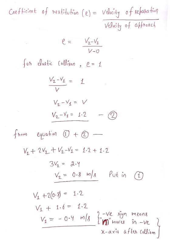 Coefficint of hestitution (e)= Velecity of sefasa tio Veluc ty of atfreach V-Vi e = V-C foh elastic Colien 2- V V2-V1 V2-V1=1