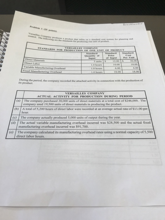 Breukiandsr Problem 1 as points Versailles Company prodaces a peoduct that relies on a stadand cost syste or plnning and cont