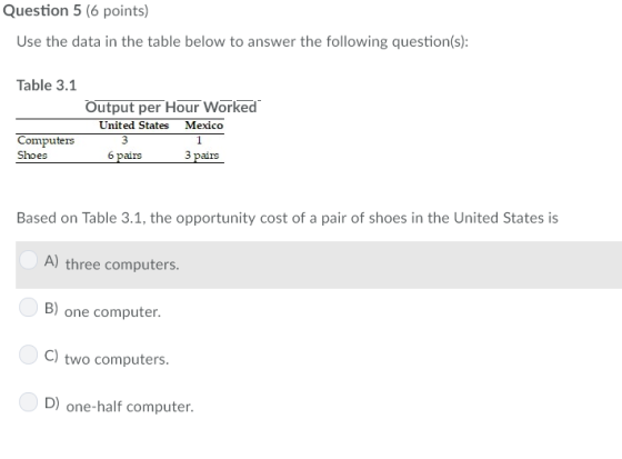 Question 5 (6 points) Use the data in the table below to answer the following question(s): Table 3.1 Output per Hour Worked United States Mexico Computers Shoes 3 pairs pairs Based on Table 3.1, the opportunity cost of a pair of shoes in the United States is A) three computers. B) one computer. C two computers. D) one-half computer