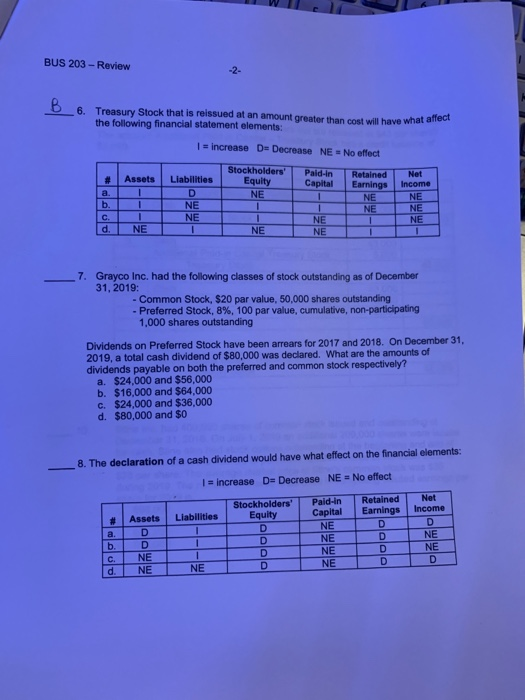BUS 203 - Review D 6. Treasury Stock that is reissued at an amount greater than cost will have whatan the following financial