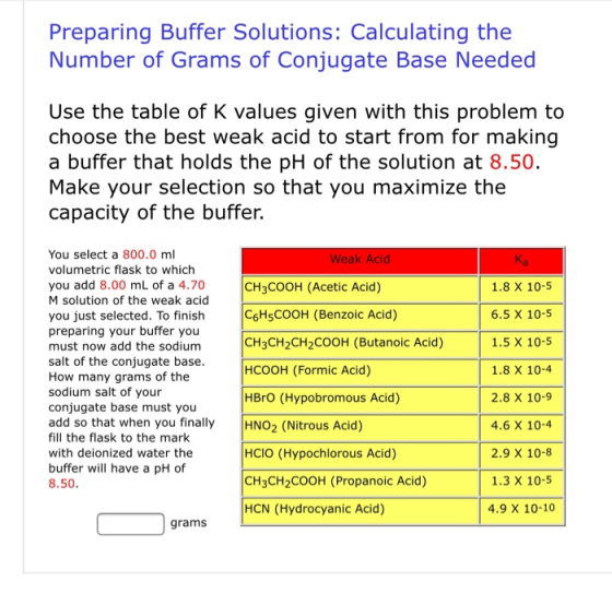 Preparing Buffer Solutions: Calculating the Number of Grams of Conjugate Base Needed Use the table of K values given with thi