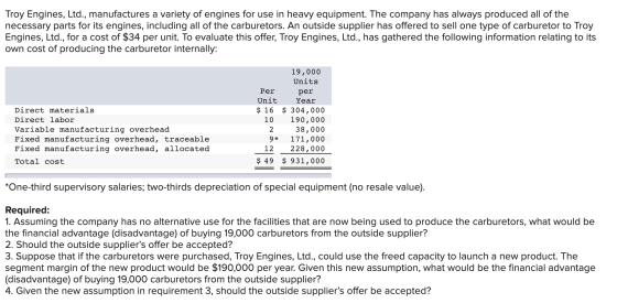 Troy Engines, Ltd., manufactures a variety of engines for use in heavy equipment. The company has always produced all of the