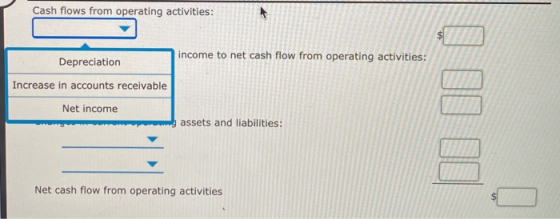 Cash flows from operating activities: $ income to net cash flow from operating activities: Depreciation Increase in accounts