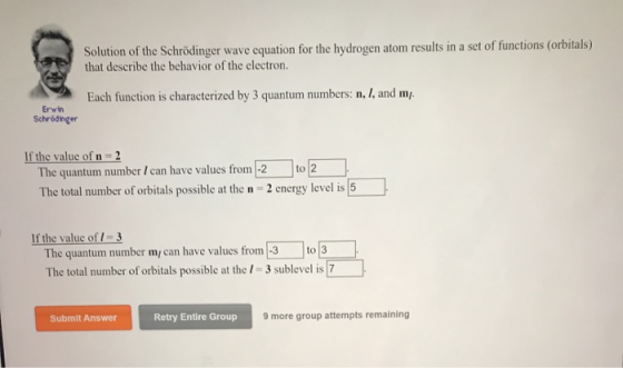 Solution of the Schrödinger wave equation for the hydrogen atom results in a set of functions (orbitals) that describe the be