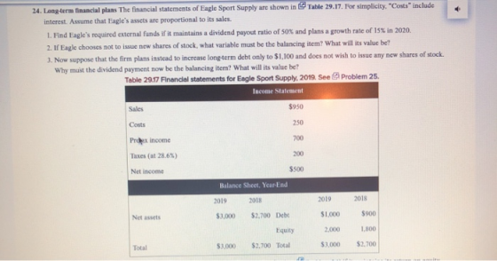 24. Long-term financial plans The financial statements of Eagle Sport Supply are shown in Table 29.17. For simplicity. Costs