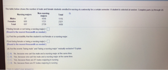 The table below shows the number of male and female students enrolled in nursing at a university for a certain semester. A student is selected at random, Complete parts (a) through (d) Males Females Total Nursing majors 97 600 697 Non-nursing majors 1018 1721 2739 Total O 1115 2321 3436 P(being female or not being a nursing major) (Round to the nearest thousandth as needed) (c) Find the probability that the student is not female or a nursing major P(not being fernale or bring a nursing major)□ (Round to the nearest thousandth as needed) (d) Are the events being male and being a nursing major mutually exclusive? Explain O A. No, because one cant be male and a nursing major at the same time O B. Yes, because one cant be male and a nursing major at the same time ° C. Yes, because there are 97 males majoring in nursing 0 D. No, because there are 97 males majoring in nursing