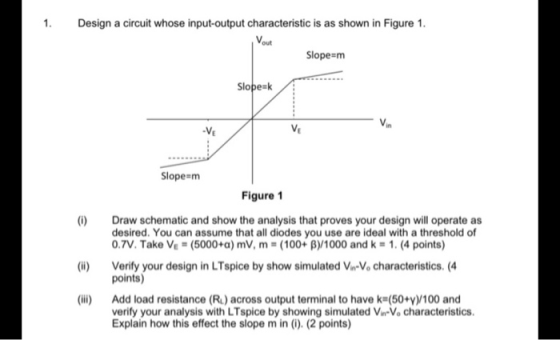 1. Design a circuit whose input-output characteristic is as shown in Figure 1. Slope=m Slope=k Slope=m Figure 1 Draw schemati