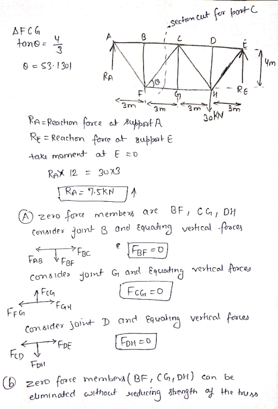 gechon cut fer portC AFCG tone A Чm S3130| RA RE и 3m 3m 3m 3 m RA Reacton force Aupport A at aupbat E et REReachon fore tak