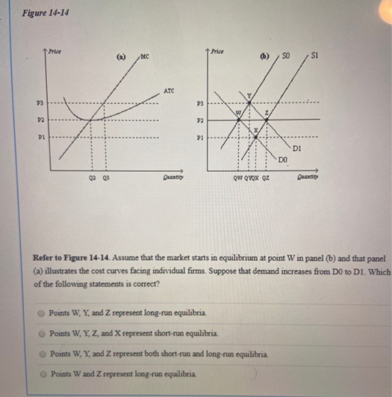 Figure 14-14 Price Price MC SO S1 ATC P3 P3 w 22 P2 P1 P1 D1 DO Q2 03 Duextity QW QYQX QZ Quantity Refer to Figure 14-14. Ass