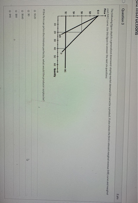 UIZ 11Suructions Question 3 2 pts The following figure depicts a generalized downward-sloping market demand (D) curve for a p