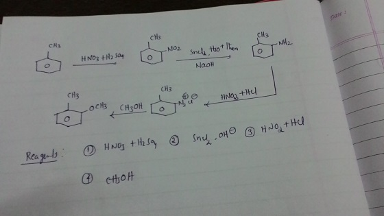 CH3 cHa NOz CH3 CH3 CH3OH No, +H Rea b