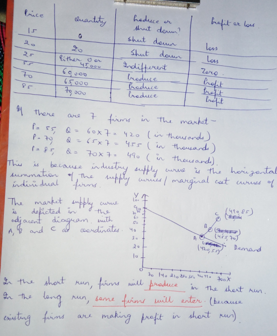 Asce ar lous shuit doun shut do inaduce naduce lors itheん00ん 69 006 to Crolit there ars nthe marhot P- 10 he The markst 410, 95 al. 120 nalit in short nun nsar