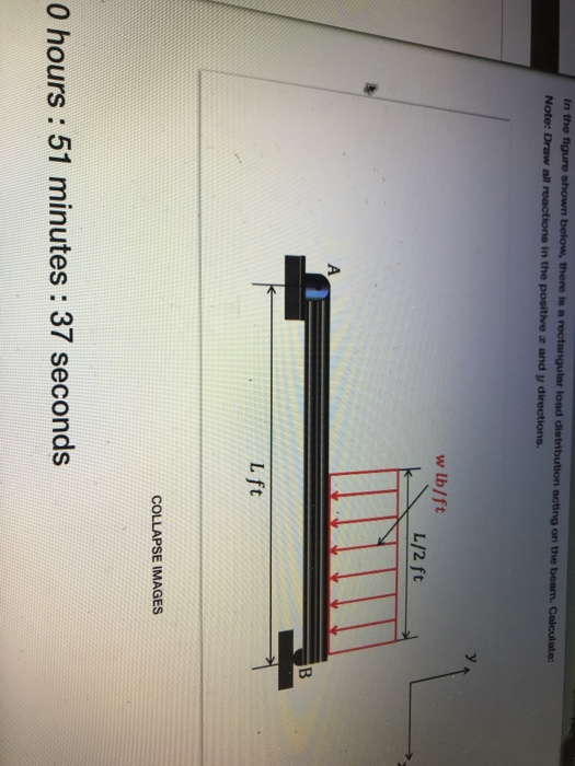 In the figure shown below, there is a rectangular load distribution acting on the beam. Calculate: Note: Draw all reactions i