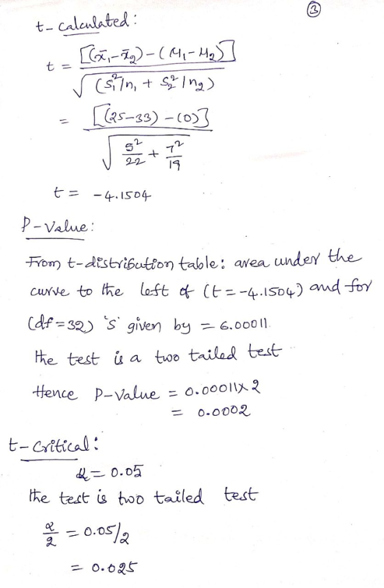 Do A Two Sample Test For Equality Of Means Assuming Unequal