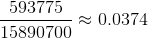 593775 0.0374 15890700