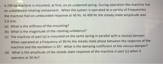 A 200 kg machine is mounted, at first, on an undamed spring. During operation the machine has an unbalanced rotating componen