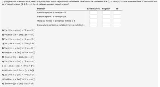 (1 point) For each statement below, select its symbolization and its negation from the list below. Determine if the statement is true (T) or false (F). Assume that the universe of discourse is the set of natural numbers 1,2,3,...) (i.e. all variables represent natural numbers). TIF Statment Every multiple of 4 is a multiple of 2. Every multiple of 2 is a multiple of 4 There is a multiple of 2 which is a multiple of 4 Every natural number is a multiple of 2 or is a multiple of 4 Symbolization Negation