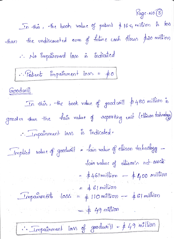 Page.no @ In this, the book value of patent & 164 million is less the undiscounted som of foline cash flows $20 million No im