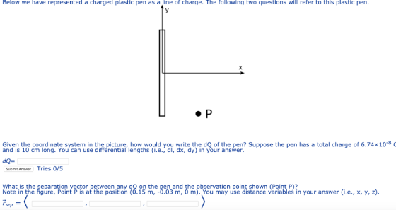 Below we have represented a charged plastic pen as a line of charge. The following two questions will refer to this plastic pen Given the coordinate system in the picture, how would you write the dQ of the pen? Suppose the pen has a total charge of 6.74x10-8 and is 10 cm long. You can use differential lengths (i.e., dl, dx, dy) in your answer. Submit Answer Tries 0/5 What is the separation vector between any dQ on the pen and the observation point shown (Point P)? Note in the figure, Point P is at the position (0.15 m,-0.03 m, 0 m). You may use distance variables in your answer (i.e., x, y, z). sep