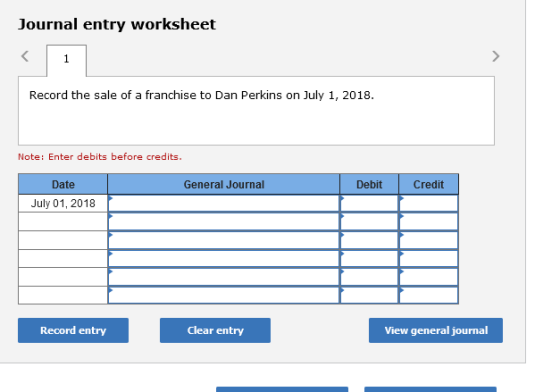 Journal entry worksheet < 1 > Record the sale of a franchise to Dan Perkins on July 1, 2018. Note: Enter debits before credit