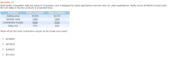 Question 11 Brad Swifty Corporation sells two types of computers; one is designed for audio applications and the other for video applications. Swifty incurs $348250 in fixed costs Per-unit data on the two products is presented blow: Unit data Selling price Variable costs Contribution margin Sales mix Audio computer $1530 1050 $480 75% Video computer $1770 1220 $550 25% What will be the total contribution margin at the break-even point? $238800 $27362:5 $348250 $512425