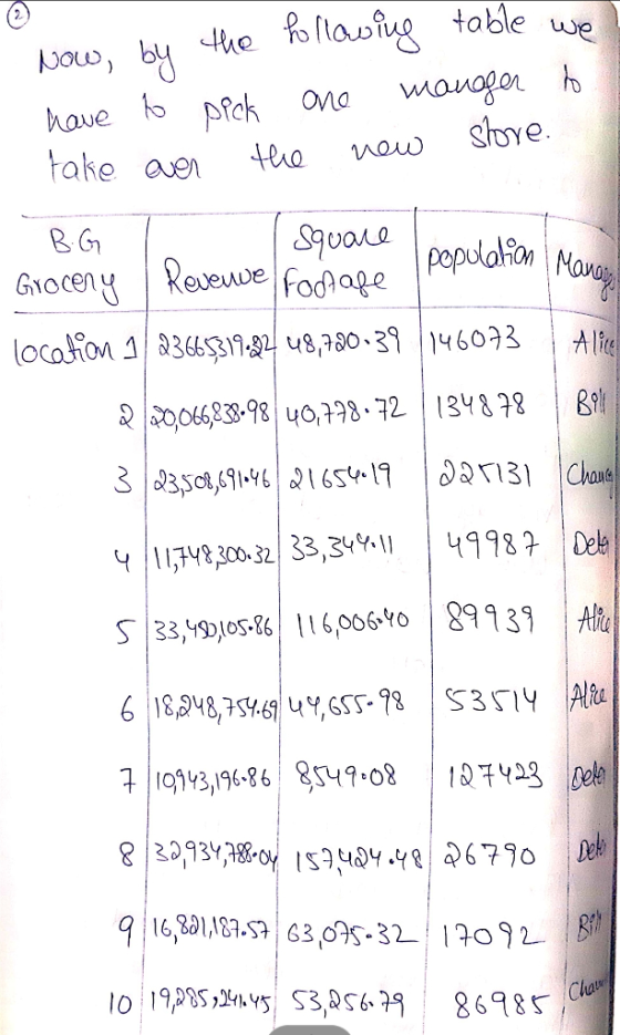 table uue Jouw have b pich ona mawogor 3 G Giocen Qvewwe 460 2006633.98 8.2 138 ч ||аче.co32133,314-11 | ч9987 ele 83670 Clavw
