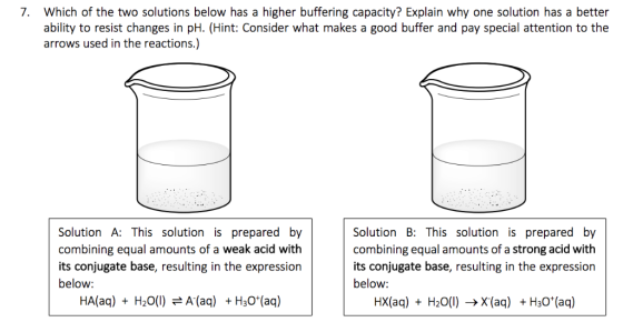 7. Which of the two solutions below has a higher buffering capacity? Explain why one solution has a better ability to resist